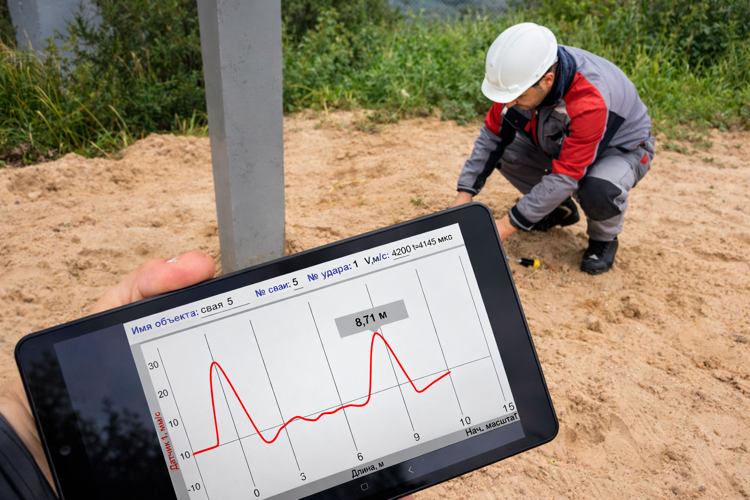 Контроль и испытания свай